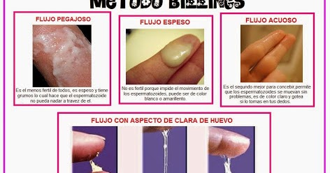 royal blow job vaginal mucous billings